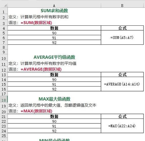 Excel常用函数汇总及含义解析（掌握Excel常用函数）