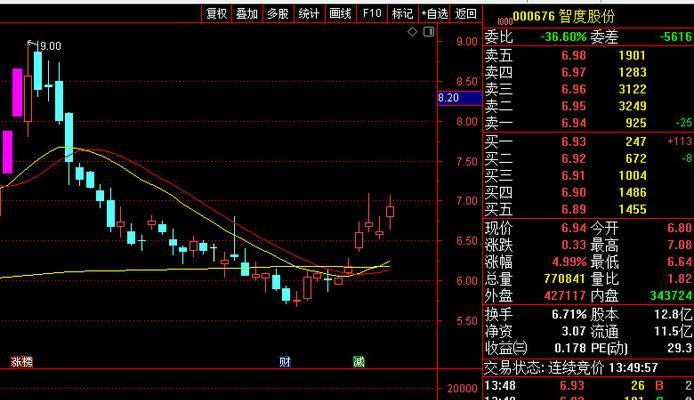 网络技术服务经营范围全面解析（从设计开发到运维维护）