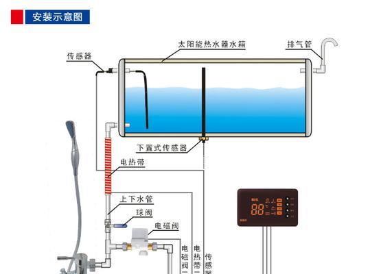 溢流式热水器清洗方法（轻松解决热水器堵塞问题的有效方法）