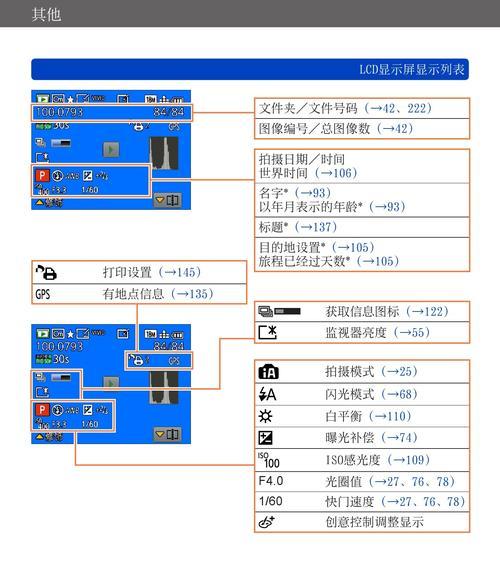 深入探究DropDownList控件的用法（实现多选项选择的简便方法）