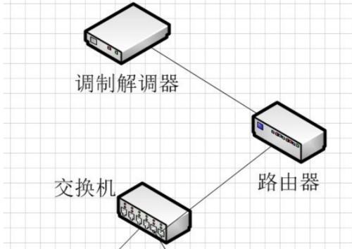 调制解调器和网卡的区别（深入解析调制解调器和网卡的工作原理及功能差异）