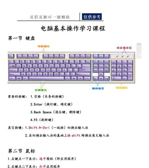 电脑初始化出厂设置方法（简单快速的恢复电脑出厂设置）