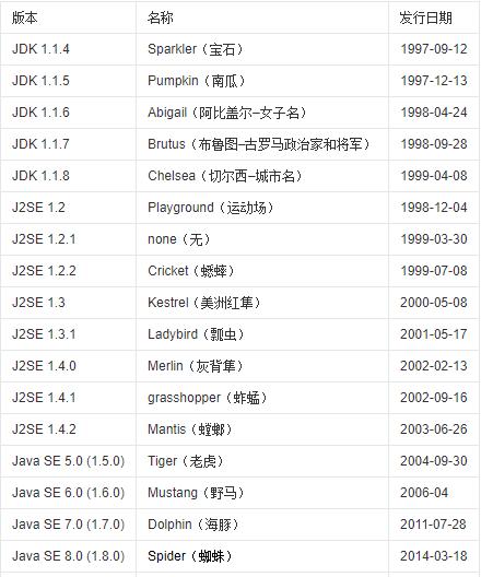 本地账户管理员改名运行的重要性（提升计算机系统安全与管理效率的关键举措）