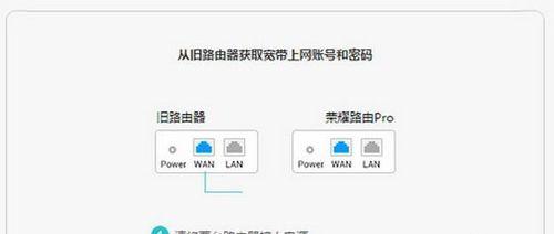 家用WiFi如何开启穿墙模式（一步步教你解决家中WiFi信号弱的问题）