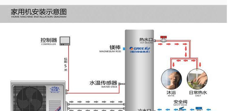 春兰空气能热水器F6故障原因与维修方案（解析春兰空气能热水器F6故障）