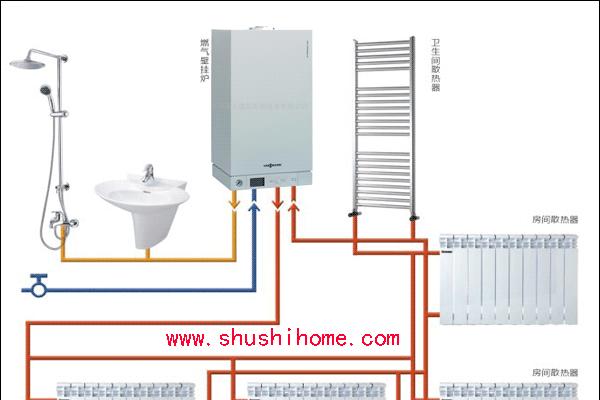 如何正确清洗暖气片热水器（简单易行的方法让你的暖气片热水器保持高效）