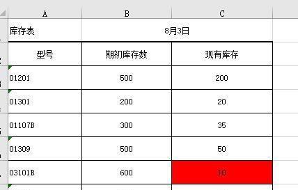 如何制作一个精美的表格（详细步骤教你快速制作表格）