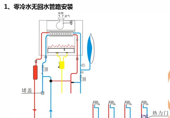 壁挂炉水管冒泡的原因及解决方法（了解水管冒泡的危害）