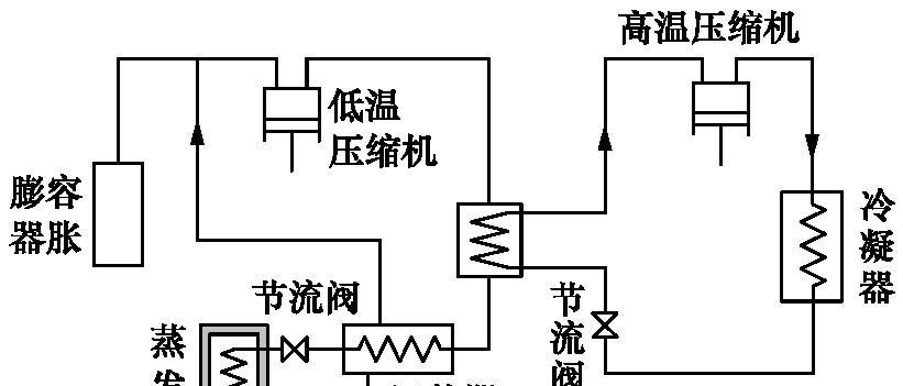 氟利昂制冷的原理是什么？如何正确使用氟利昂制冷系统？