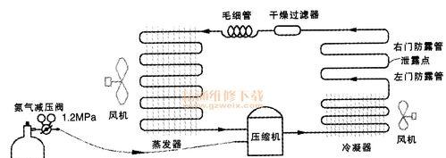 冰箱制冷原理是什么？如何简单讲解？