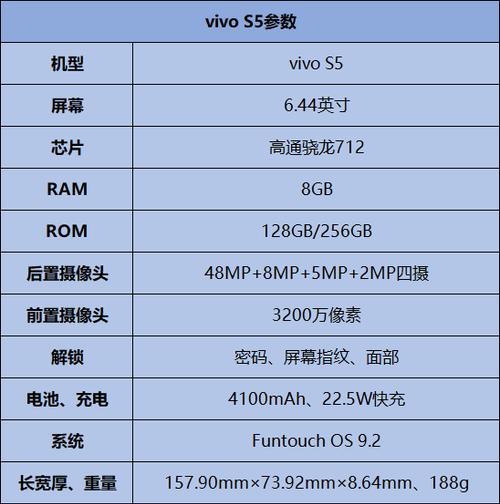 vivo手机如何设置视频聊天美颜功能？遇到问题怎么办？