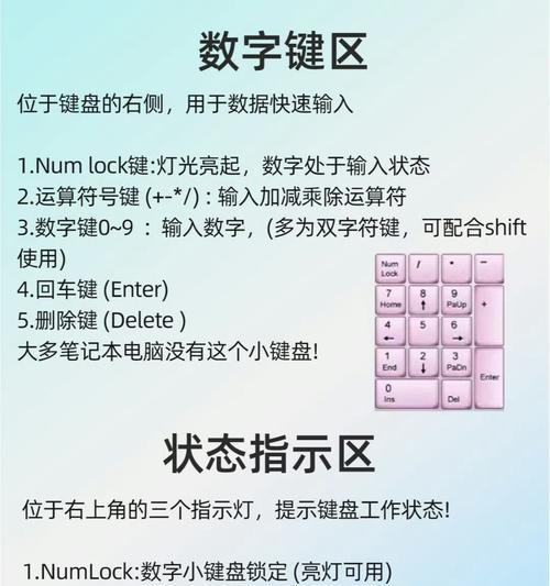 电脑键盘特殊符号大全是什么？如何快速找到它们？